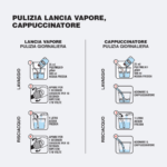 pulyMILK® 1 Lt - immagine 3